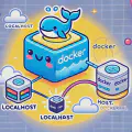 在 Docker 中連接實體機上的 Ollama：解決 localhost 連線問題