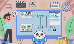 Featured image of post Uploading Files to Dify in Python and Calling Dify API Workflows