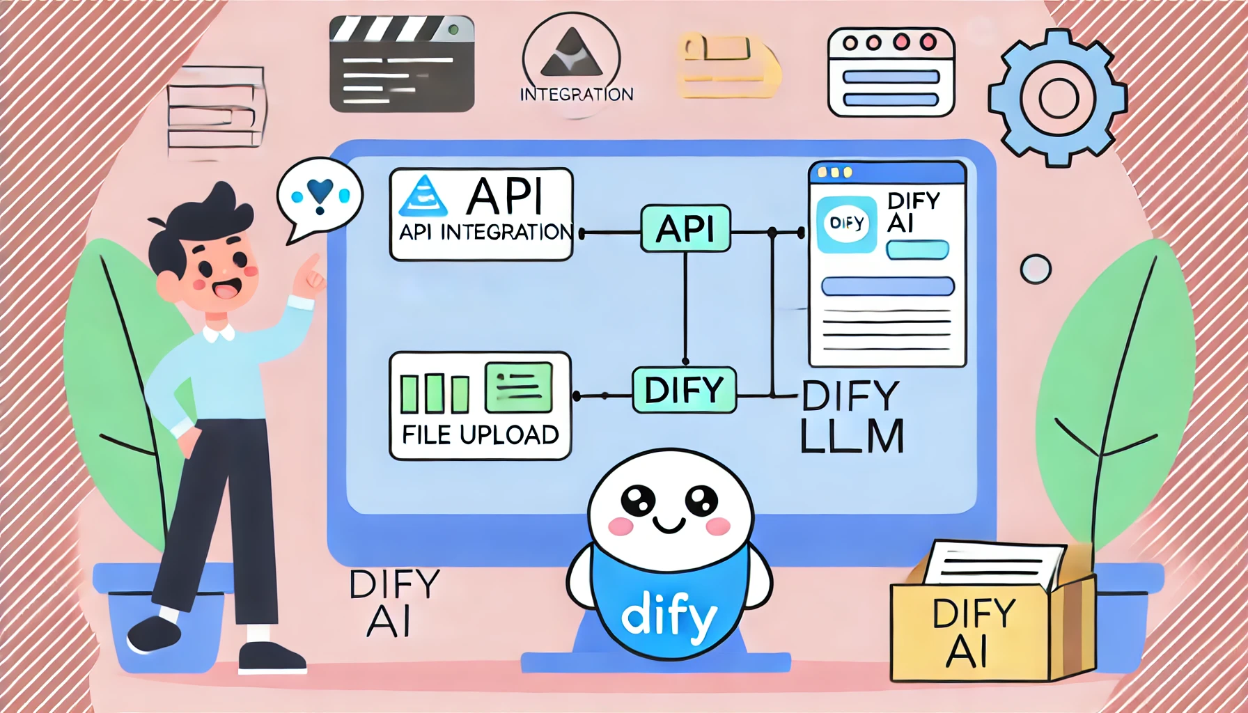 Uploading files to dify in python and calling dify api workflows