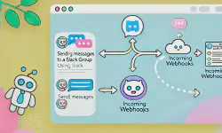 Featured image of post 利用 Dify Workflow 將訊息傳送至 Slack 群組的實作指南