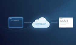 Featured image of post 如何使用 Prose.sh 將 Markdown 文件公開至網際網路